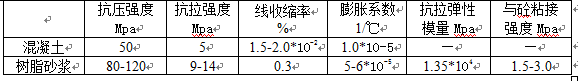 QQ图片20190311125154.png