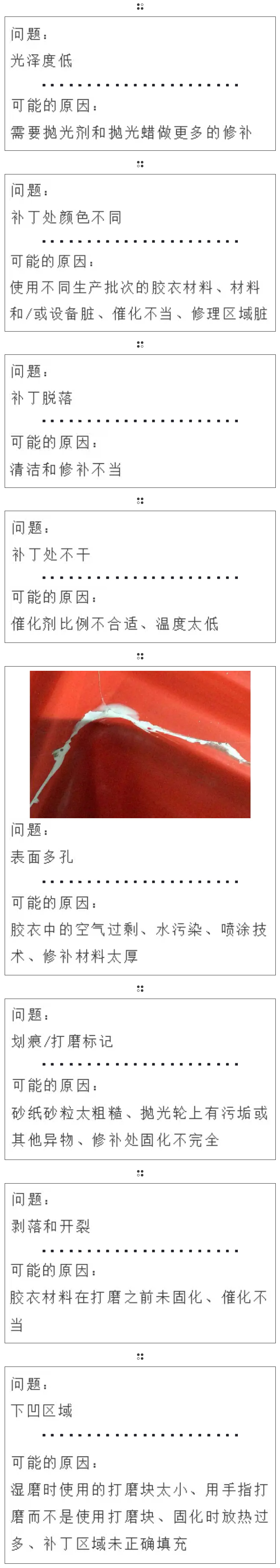 【广东博皓产品技术课堂】胶衣使用指南——修补胶衣下的铺层-3