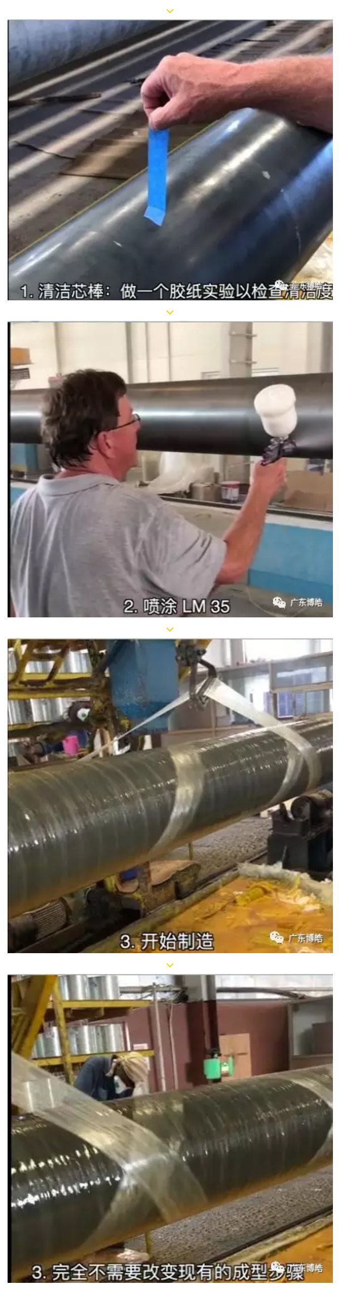 美国Stoner公司与广东博皓联手将在中国市场推出创新型产品——LM35水性环保型脱模剂   -4