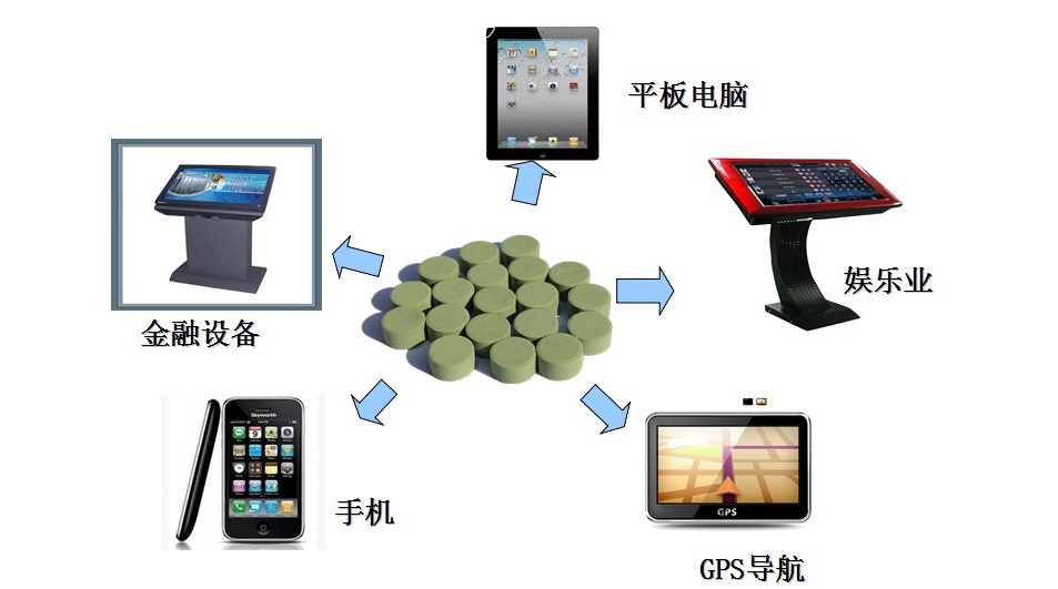 11铟锡氧化物_副本 (1).jpg