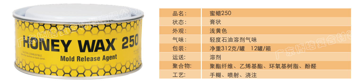 无蜡垢更好用！玻璃钢专用脱模蜡——美国Stoner蜜蜡250脱模蜡
