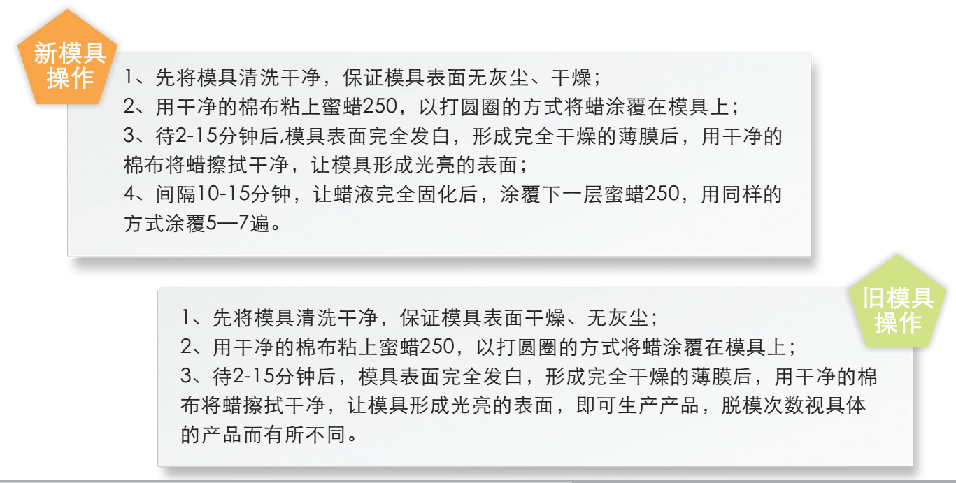 璃钢专用脱模蜡——美国Stoner蜜蜡250脱模蜡的使用方法