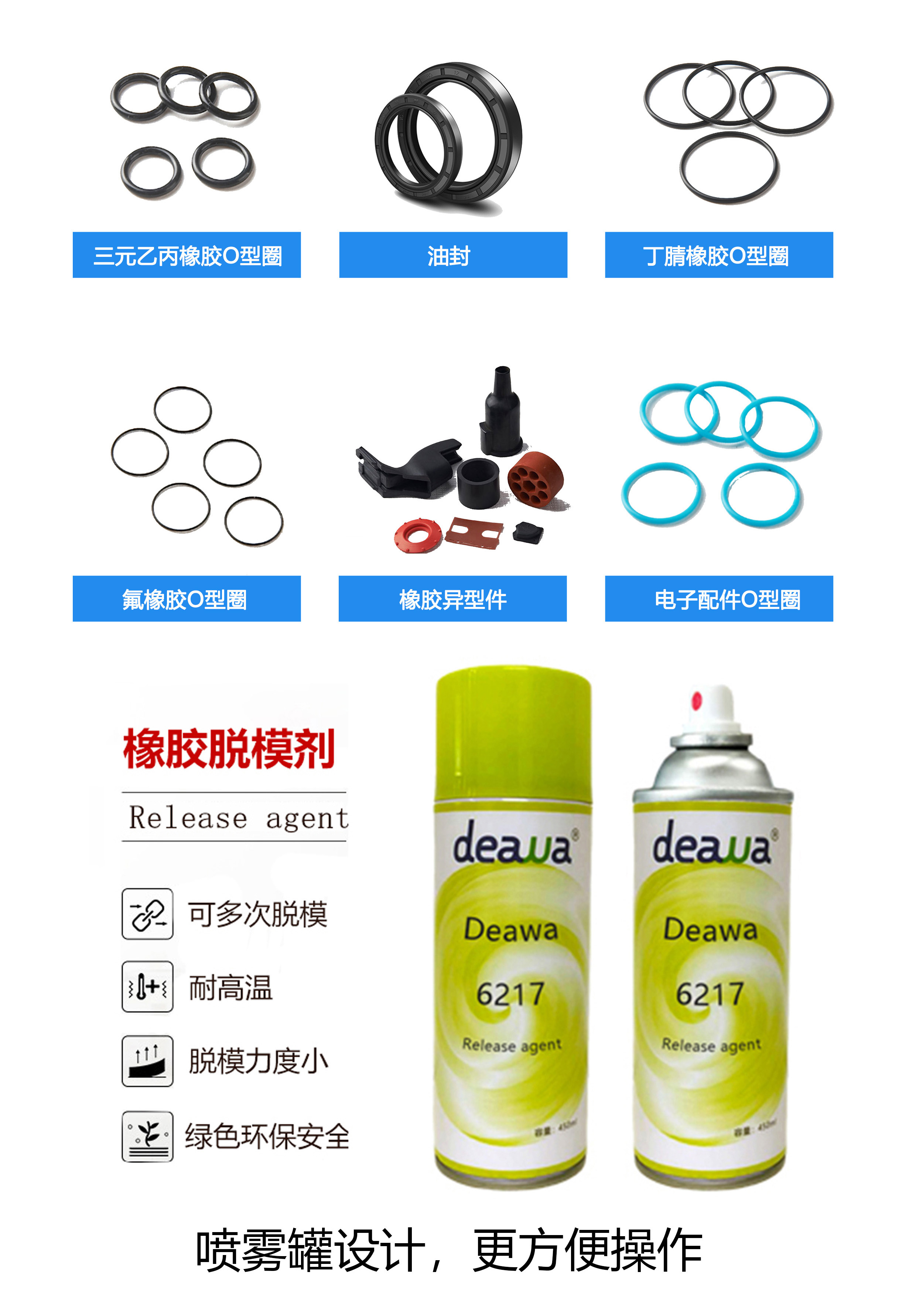 橡胶脱模剂宣传图.jpg
