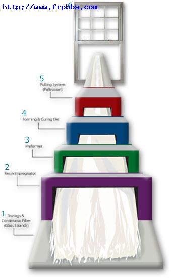 Comfort Line公司门窗5.jpg