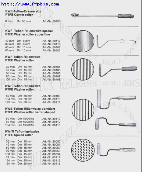 PTFE Quick Release Rollers.jpg