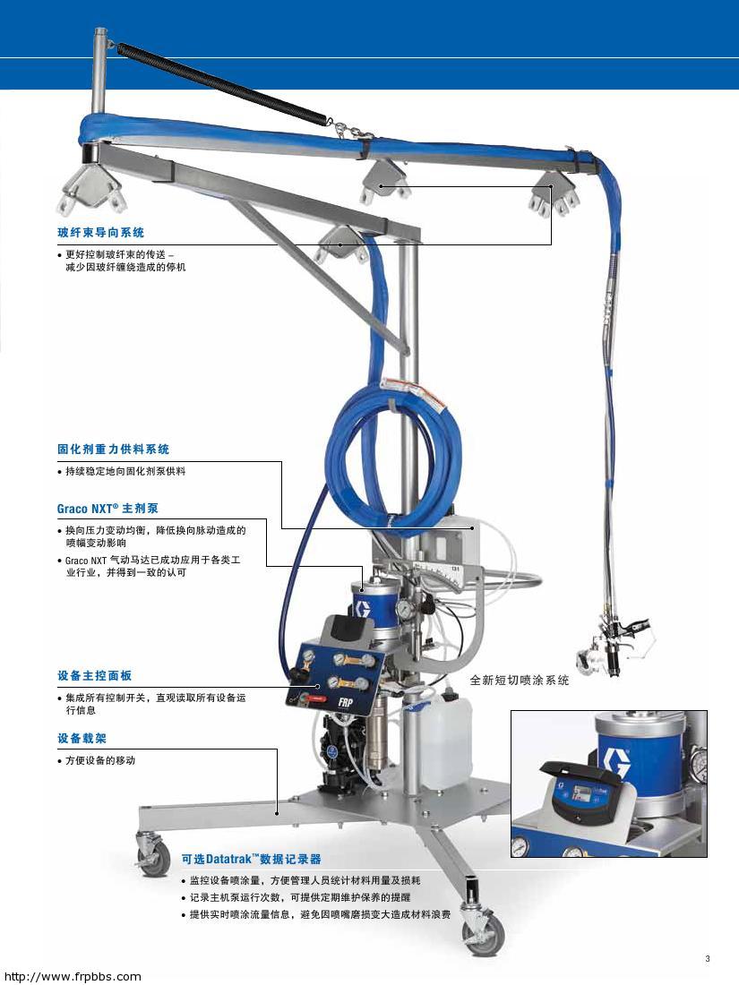 GRACO FRP-cn0002.jpg