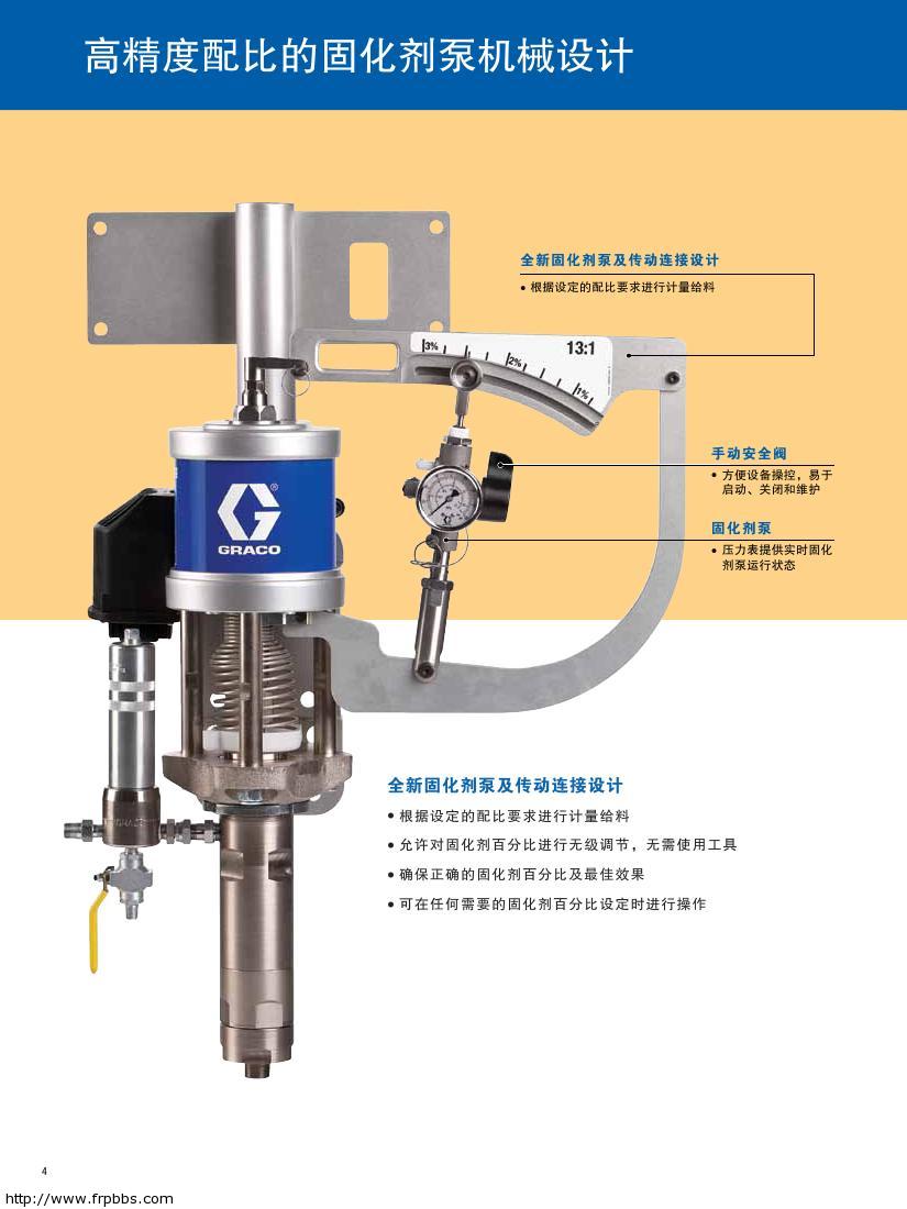 GRACO FRP-cn0003.jpg