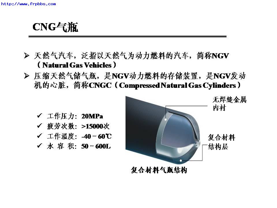 CNG气瓶主要参数指标