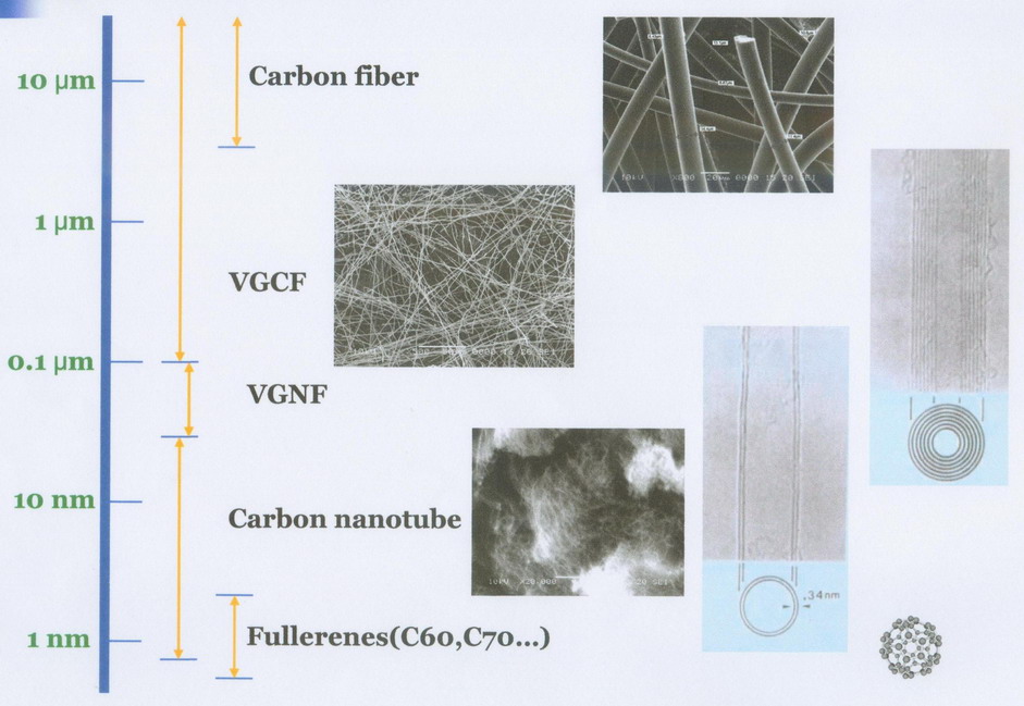 VGCF纰崇?瀹氫箟
